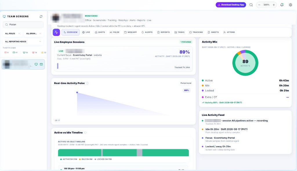 Real-time Activity workspace